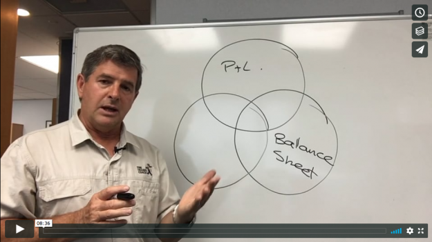 3 Financial Statements 3 Financial Statements