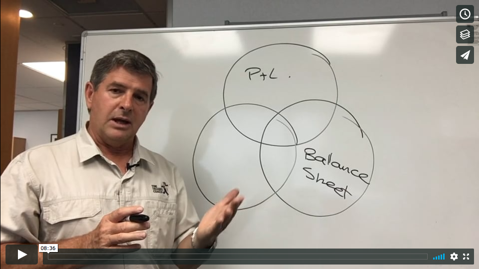 3 Financial Statements