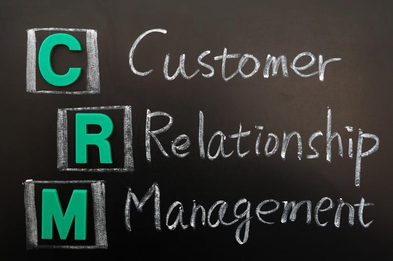 What is CRM